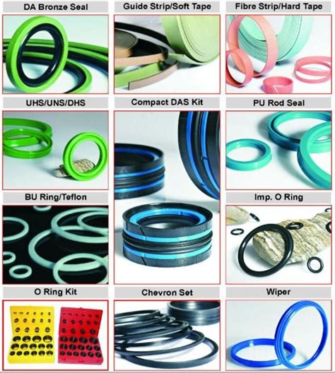 3 to 8 mm Rubber Hydraulic Cylinder Seal Kit at Rs 2200/set in Surat ...