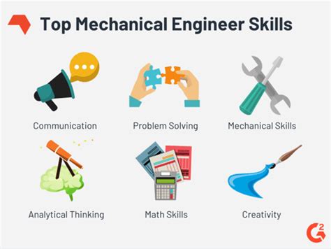 How to Become a Mechanical Engineer (+Skills and Salary)