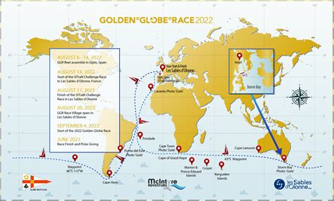 Golden Globe Race: Voyage of mad men - Civilsdaily