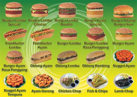 Ramly Burger Challenges