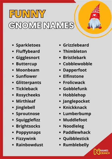 640+ Cute & Funny Gnome Names - Names Crunch