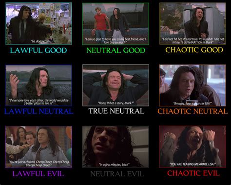 Tommy Wiseau's "The Room" quotes : r/AlignmentCharts