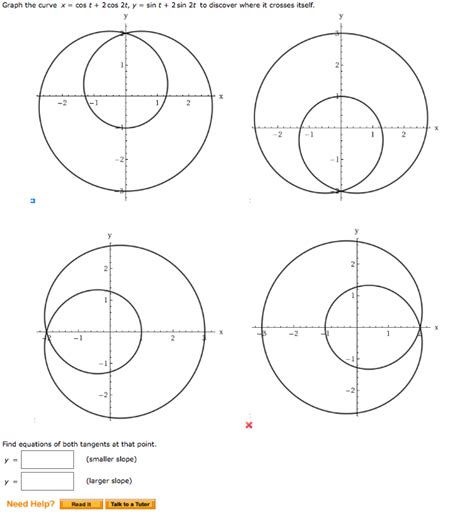 Solved Graph the curve x = cos t + 2 cos 2t, y = sin t + 2 | Chegg.com