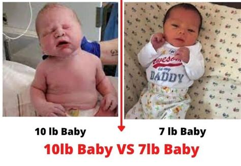 How Big Is A 10-lb Baby Exactly?