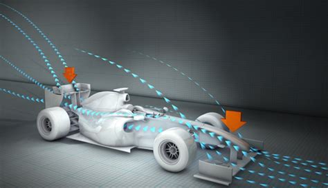 Aerodynamics Development — Kyle Richards