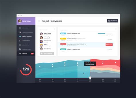 Design and Inspiration - Admin Dashboard UI - Joshua Doodnauth