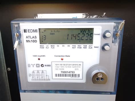 What You Need To Know About Smart Meters In Australia | Images and ...