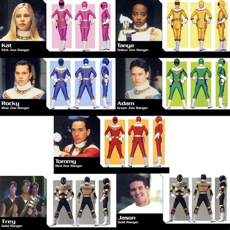 power rangers zeo - | Power rangers zeo, Power rangers, Ranger