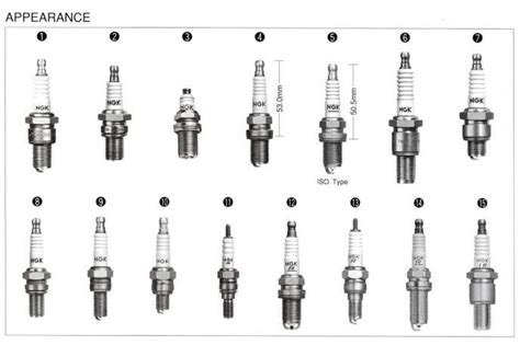 Types of Spark Plugs: - Car Parts In Nigeria - Kamsiparts