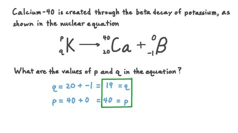 Beta Decay Symbol