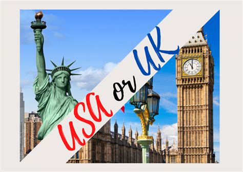 Comparison: US vs UK Universities – UniGlobal Education Malaysia