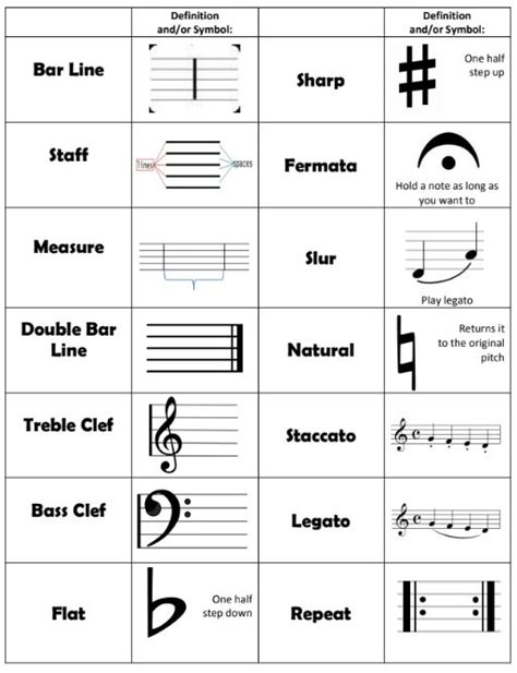 What is Basic Music Theory? | pianotels.com