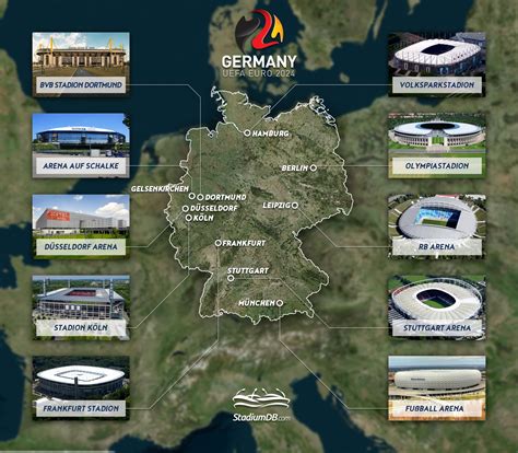 Euro 2024 Host Stadiums - Bamby Carline