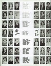 Hephzibah High School - Rebel Yearbook (Hephzibah, GA), Class of 1981 ...