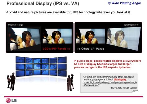 why LG IPS technology?