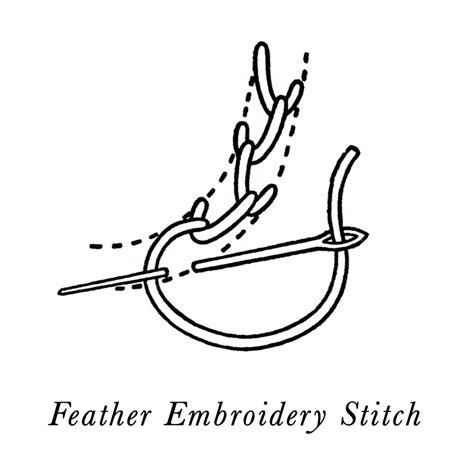 How to Embroider the Feather Stitch | Resalvaged