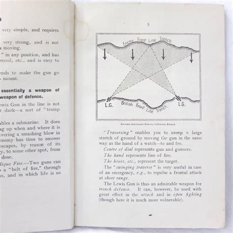 WW1 Lewis Gun Manual | The Complete Lewis Gunner (1918) – Compass Library