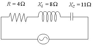 Complex Numbers With Applications