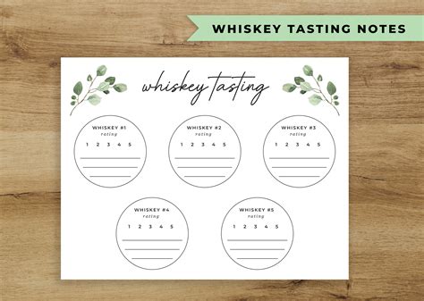 Whiskey Tasting Notes, Printable Whiskey Tasting Placemat, Rate Your ...