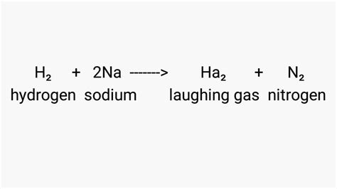 How to produce laughing gas : cursed_chemistry