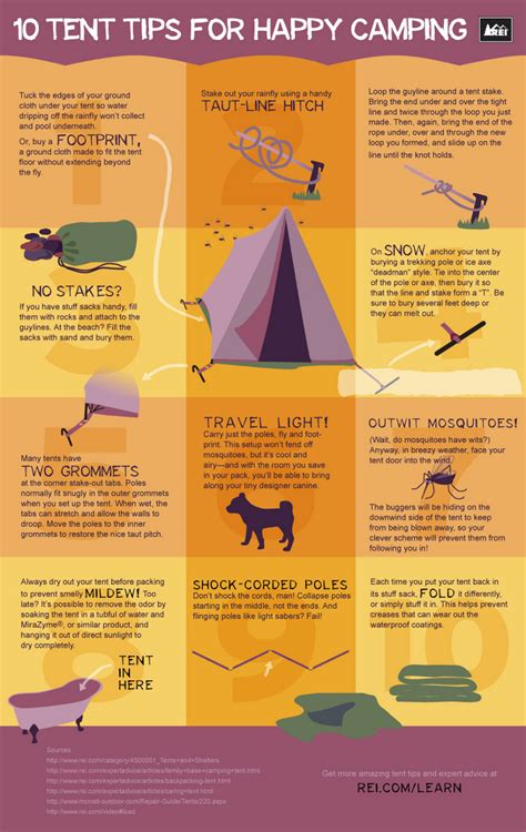 10 Must Know Camping Safety Tips | BrandonGaille.com