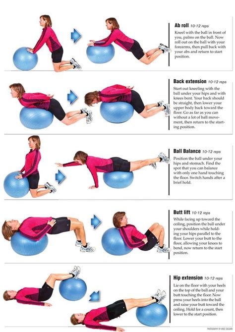 Balance Exercises: Balance Exercises Using Ball