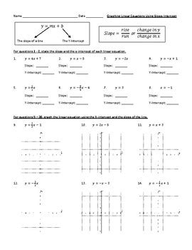 Graphing Linear Equations/Functions Using Slope Intercept (y = mx + b ...