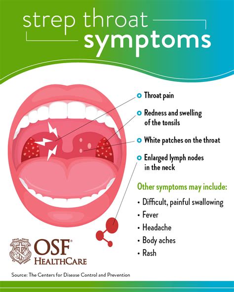 What to know about strep throat | OSF HealthCare