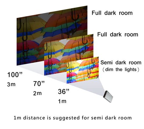 MEMS Laser Technology - AnyBeam MEMS Laser scanning projector