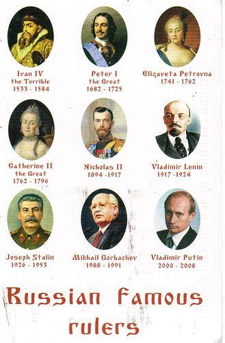 Postcrossing RU-1985259 | Russian history, Royal family trees, History ...