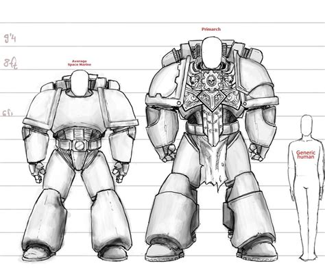 Size comparisons- space marines, primaris space marines, & primarchs ...