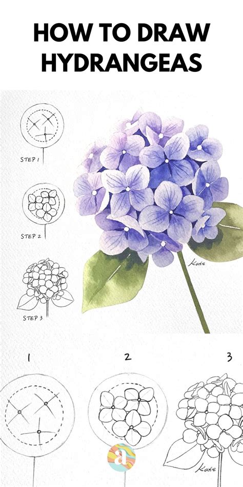 How to draw flowers | Flower drawing, Flower drawing tutorials, Flower ...