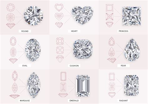 Types Of Diamond Shapes | Kay