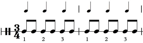 Free Meter In Music Definition - Music Meter Simple Metre Compound ...