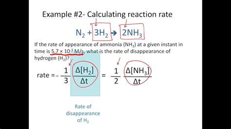 Great Reaction Time Formula Ugc Net Physics Syllabus