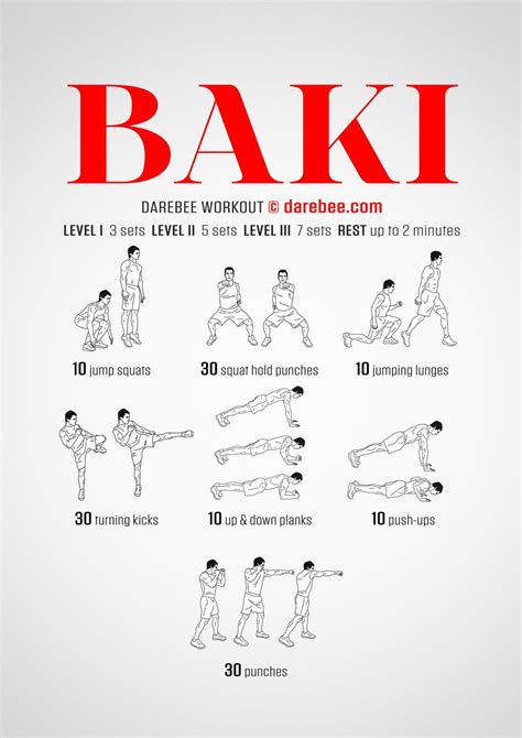 Baki Workout | Abs and cardio workout, Mma workout, Boxing training workout