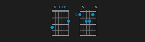 How to Play G Major 7th Guitar Chord | Gmaj7 Chord | Fender Play