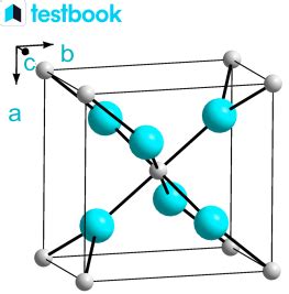 Calcium chloride formula: Structure, Molecular Formula & Uses