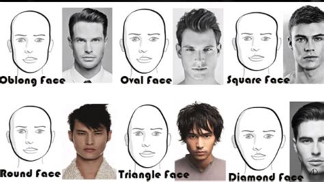 oblong face hairstyles men photo - 1 #ovalfaceshapehairstyles | Face ...