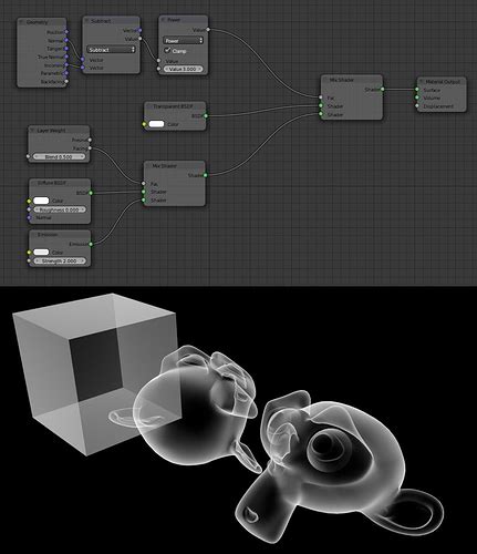 X-Ray Effect - Materials and Textures - Blender Artists Community