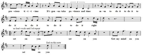 I've Got My Mind Set On You Sheet Music And Mandolin Tab - Tenor Banjo Tabs