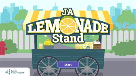 Lemonade Stand game for students to learn about business.