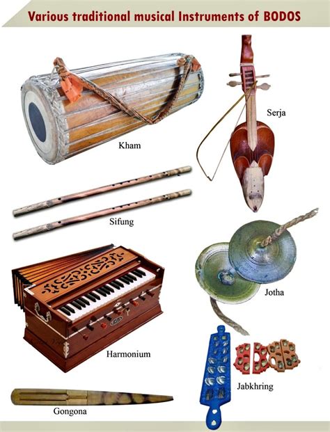 Types Of Instruments