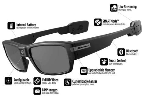 What Are Smart Sunglasses? – SOJOS