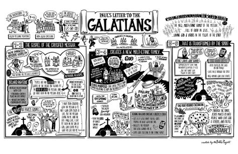 Prepare to Study Paul's Letter to the Galatians - N.T. Wright Online