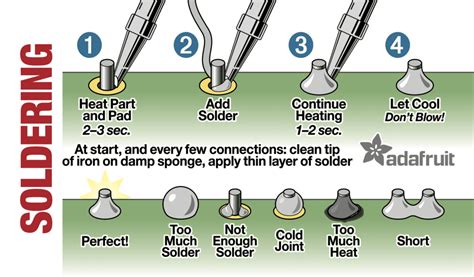 PCB Soldering Techniques | What Soldering Equipment You Need