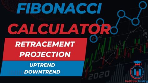 Fibonacci Calculator - Get Know Trading