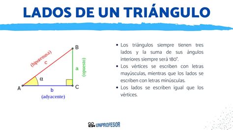 Cuántos lados tiene un TRIÁNGULO - con vídeos!