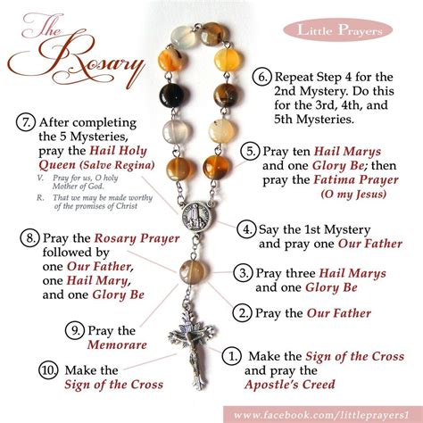 How to pray the rosary – Artofit