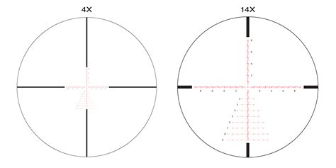 athlon rifle scopes - The Optics Talk Forums - Page 5